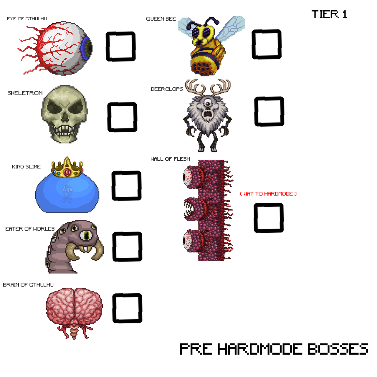 Übersichtsgrafik aller Pre-Hardmode Bosse